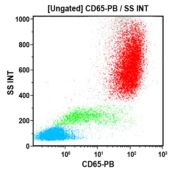 B08164_CD65-PB, 88H7, 0.5 mL, ASR