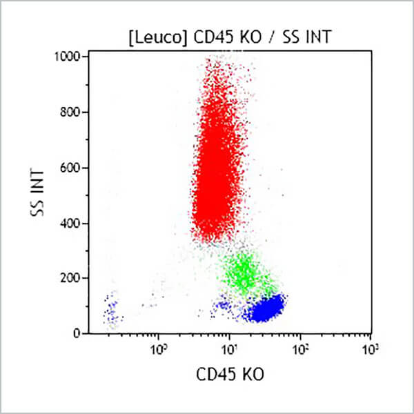 B36294_CD45-KrO, J33, 100 Tests, CE
