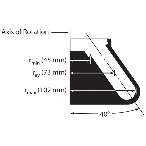 334845-JA-21 Fixed-Angle Rotor_1